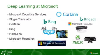 微软开源人工智能工具和深度学习框架